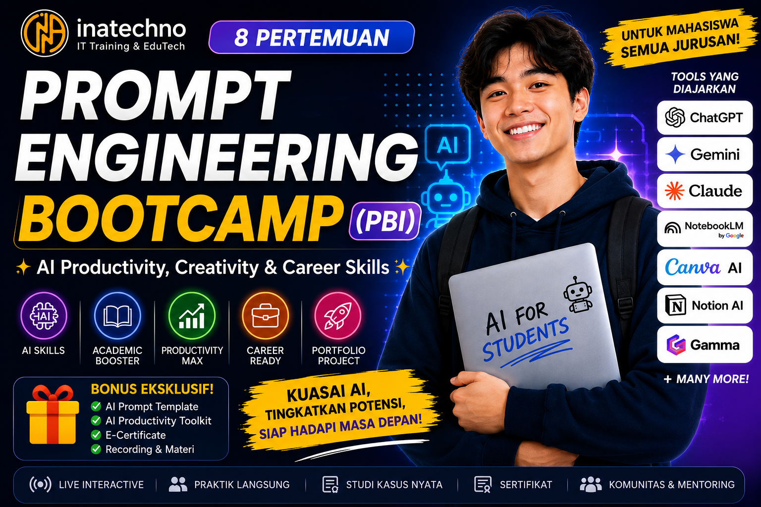 Prompt Engineering Bootcamp (PBI) – AI Productivity, Creativity & Career Skills