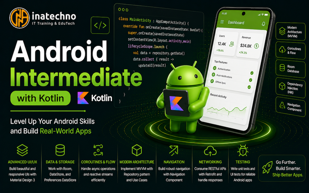 Android Intermediate with Kotlin
