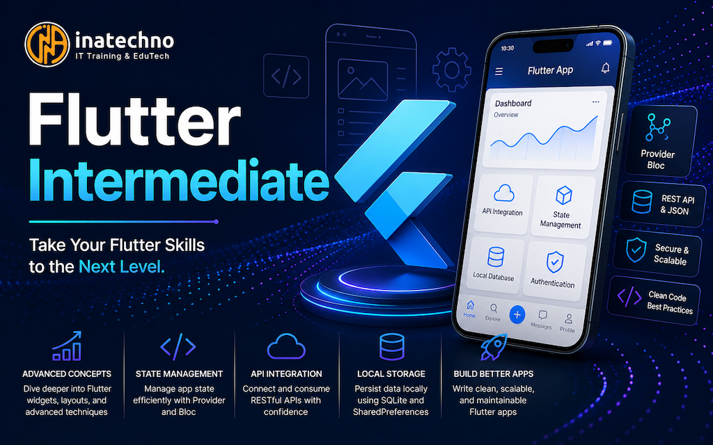 Flutter Intermediate