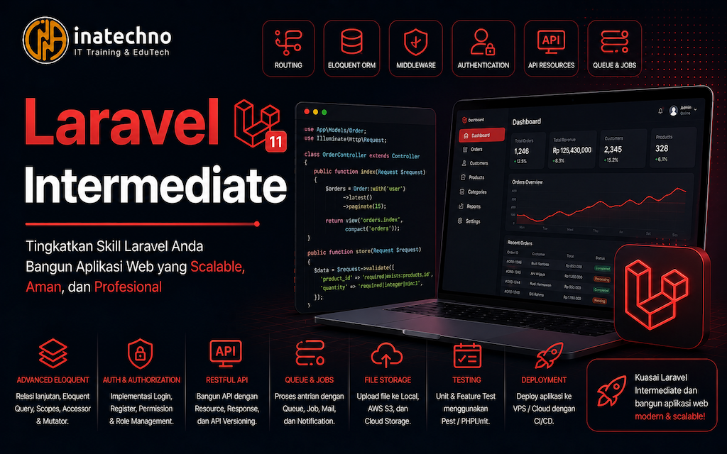 Laravel Intermediate